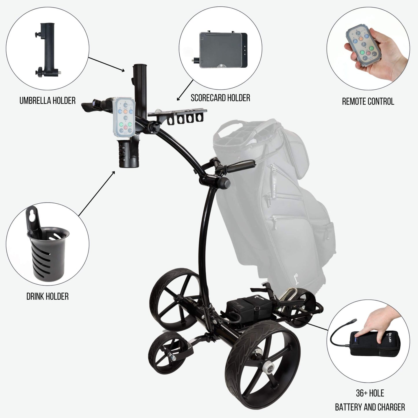 1500 V3 Electric Golf Push Cart With Remote Control