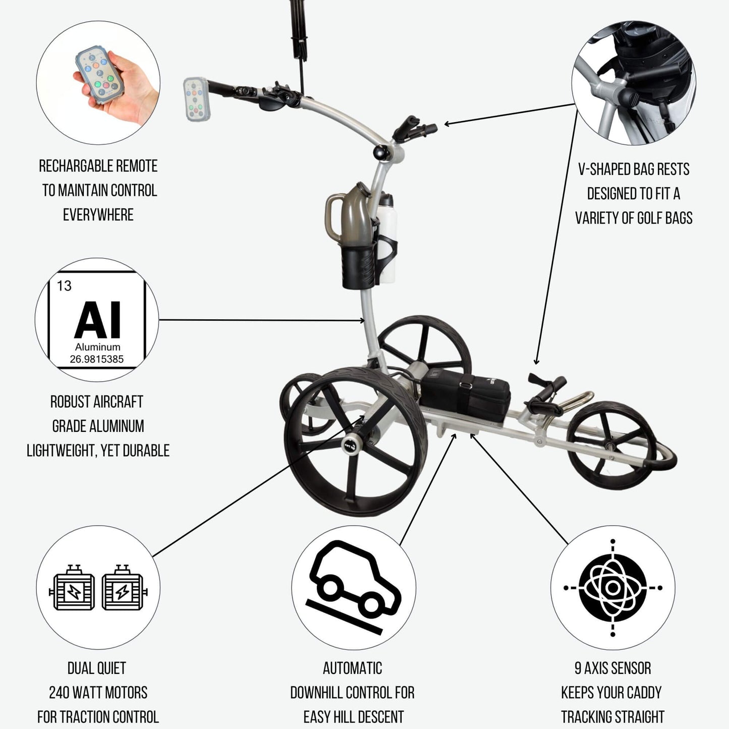 1500 V3 Electric Golf Push Cart With Remote Control