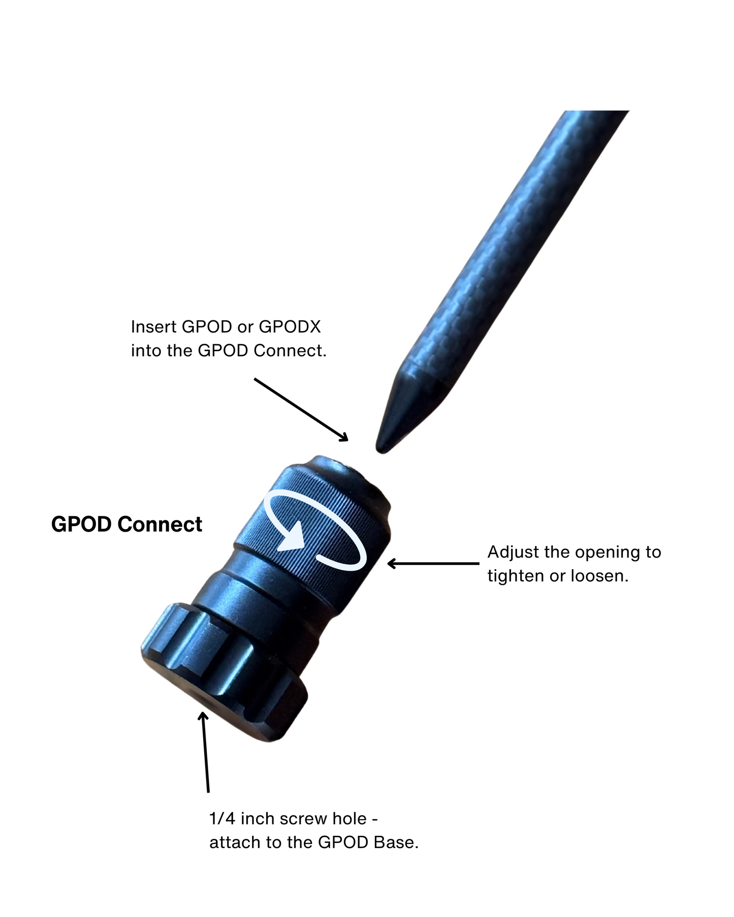 G-Bundle Two - GPOD X w/GPOD BASE