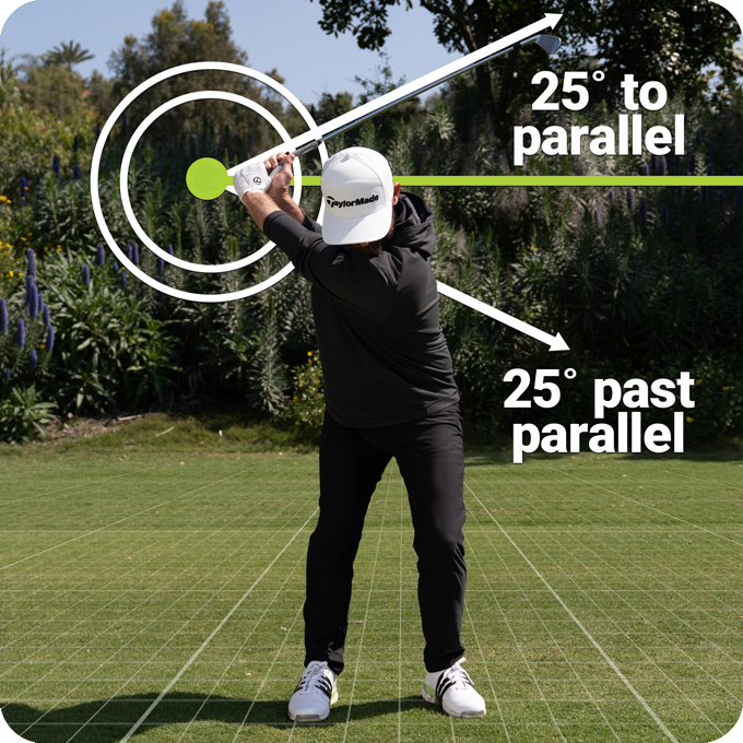 SkyGolf