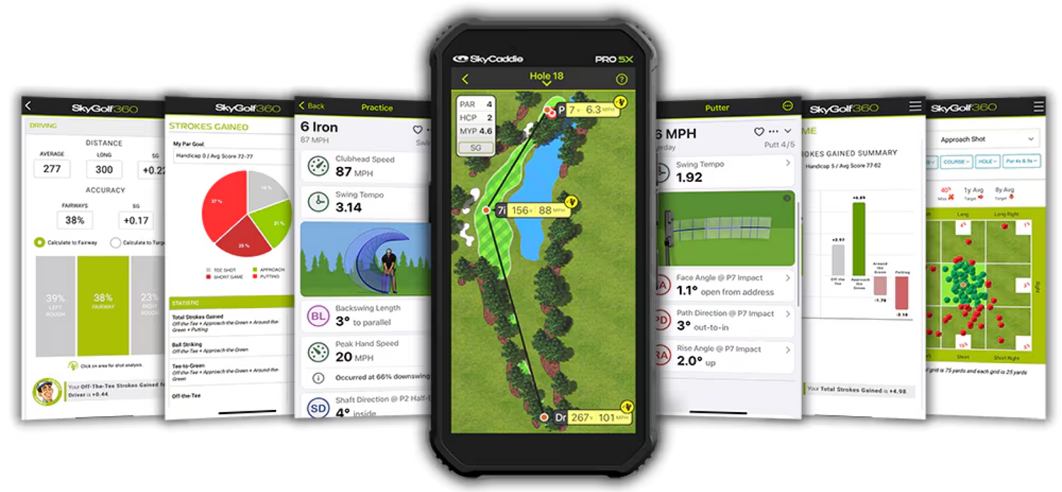 SkyGolf