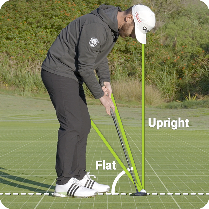 SkyGolf