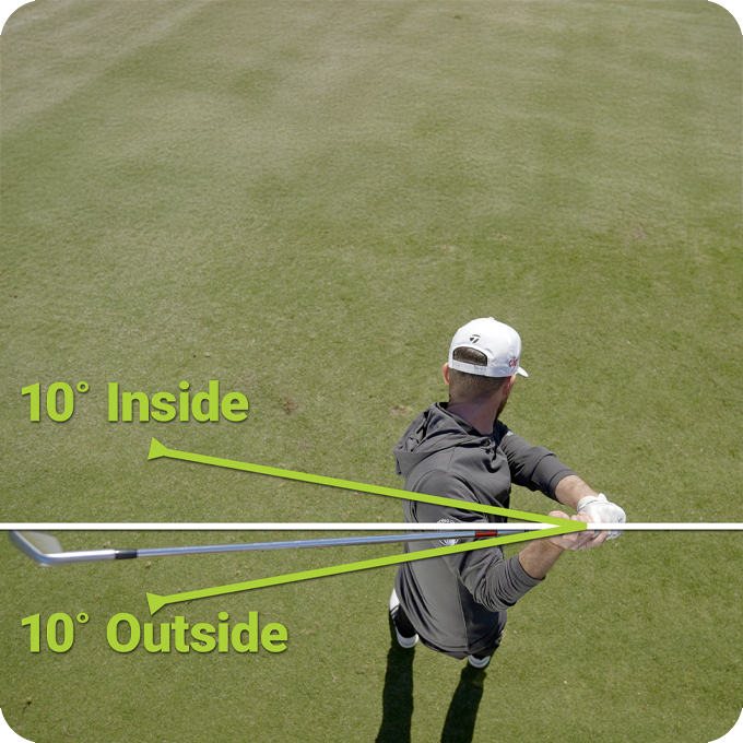 SkyGolf