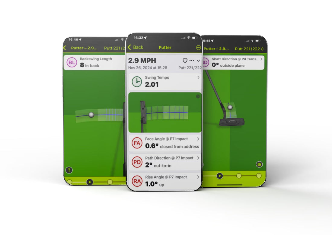 Perfect putting practice anywhere with SkyCaddie SuperTags