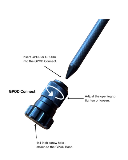 G-Bundle Two - GPOD X w/GPOD BASE