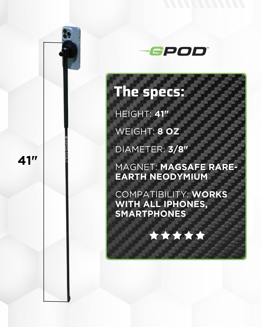 Gpod Ridel's GPOD – SkyGolf