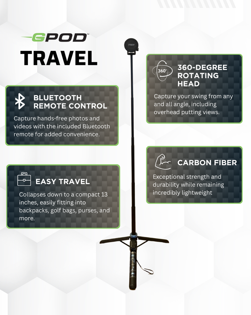 Products – Page 3 – SkyGolf