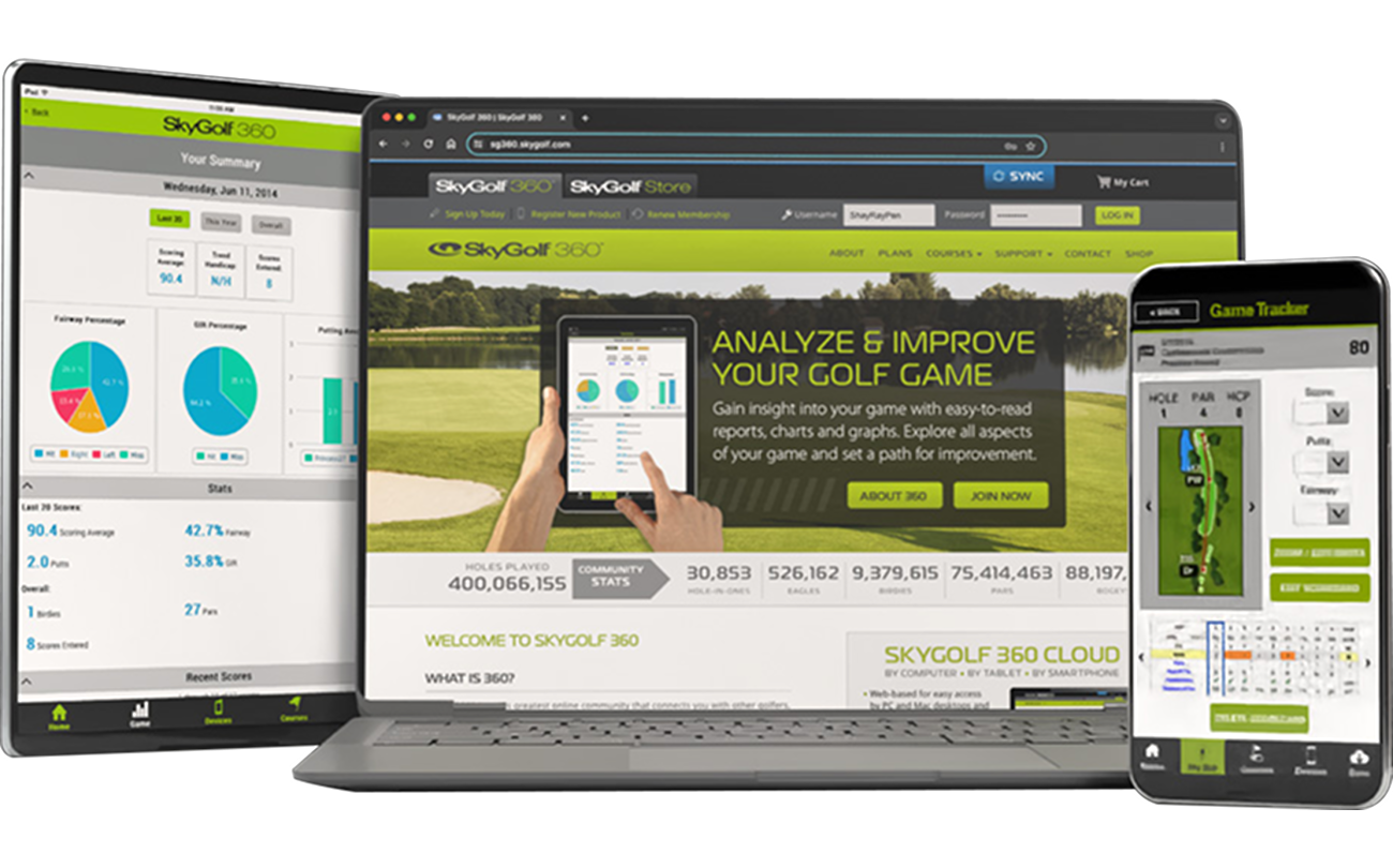 SkyGolf 360 Support skygolf-360-support