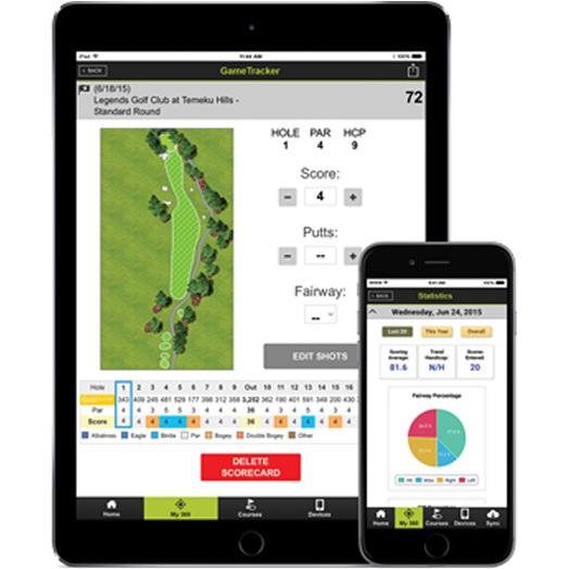 SkyGolf