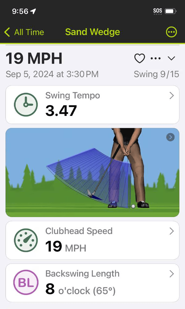 Turn Insights Into Improvement with Strokes Gained + SwingTraX™ 360