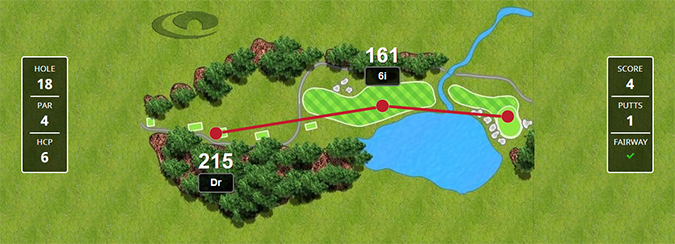 SkyGolf